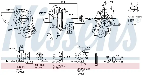 Lader, Aufladung NISSENS 93862
