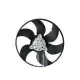 Innenraumgebläse 12 V 12 V NISSENS 87022