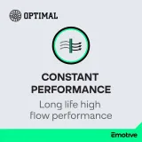 Luftfilter OPTIMAL OP-FAF10122-S