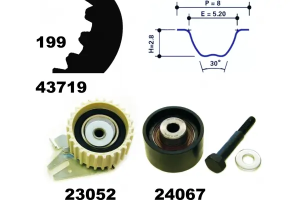 Zahnriemensatz MAPCO 23719
