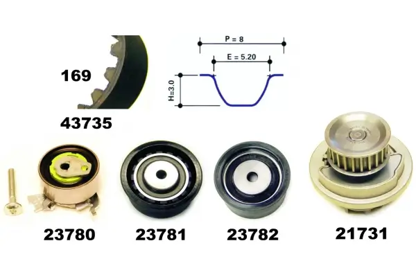 Wasserpumpe + Zahnriemensatz MAPCO 41735