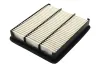 Luftfilter MAPCO 60531 Bild Luftfilter MAPCO 60531