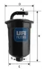 Kraftstofffilter UFI 31.694.00