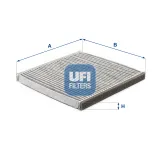 Filter, Innenraumluft UFI 54.117.00