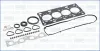Dichtungsvollsatz, Motor AJUSA 50261200 Bild Dichtungsvollsatz, Motor AJUSA 50261200