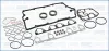 Dichtungsvollsatz, Motor AJUSA 51021700