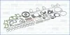 Dichtungsvollsatz, Motor AJUSA 51024300 Bild Dichtungsvollsatz, Motor AJUSA 51024300