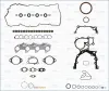Dichtungsvollsatz, Motor AJUSA 51053400