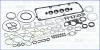 Dichtungsvollsatz, Motor AJUSA 51063700