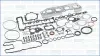 Dichtungsvollsatz, Motor AJUSA 51069400