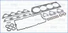 Dichtungssatz, Zylinderkopf AJUSA 52093600