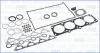 Dichtungssatz, Zylinderkopf AJUSA 52111600 Bild Dichtungssatz, Zylinderkopf AJUSA 52111600