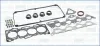 Dichtungssatz, Zylinderkopf AJUSA 52222800 Bild Dichtungssatz, Zylinderkopf AJUSA 52222800