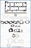 Dichtungssatz, Zylinderkopf AJUSA 53053800