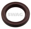 Wellendichtring, Nockenwelle stirnseitig SWAG 20 90 4591