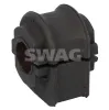 Lagerung, Stabilisator Hinterachse links Hinterachse rechts SWAG 33 11 1714 Bild Lagerung, Stabilisator Hinterachse links Hinterachse rechts SWAG 33 11 1714