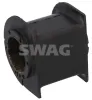 Lagerung, Stabilisator Vorderachse links Vorderachse rechts SWAG 33 11 1773 Bild Lagerung, Stabilisator Vorderachse links Vorderachse rechts SWAG 33 11 1773