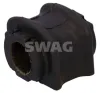 Lagerung, Stabilisator Hinterachse links Hinterachse rechts SWAG 33 11 2013 Bild Lagerung, Stabilisator Hinterachse links Hinterachse rechts SWAG 33 11 2013