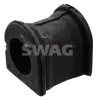 Lagerung, Stabilisator Vorderachse SWAG 81 94 2924