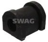 Lagerung, Stabilisator Hinterachse SWAG 82 94 2545