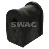 Lagerung, Stabilisator Hinterachse SWAG 90 94 1546