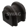 Lagerung, Stabilisator Hinterachse SWAG 90 94 1589