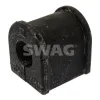 Lagerung, Stabilisator Hinterachse SWAG 91 94 1567