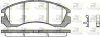 Bremsbelagsatz, Scheibenbremse Vorderachse ROADHOUSE 2354.32