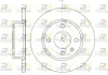 Bremsscheibe Vorderachse ROADHOUSE 6425.00