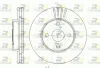 Bremsscheibe Vorderachse ROADHOUSE 6742.10