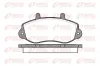 Bremsbelagsatz, Scheibenbremse Vorderachse REMSA 0677.00