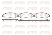 Bremsbelagsatz, Scheibenbremse Vorderachse REMSA 0739.02