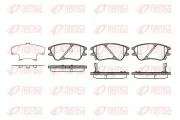Bremsbelagsatz, Scheibenbremse Vorderachse REMSA 1139.02