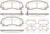 Bremsbelagsatz, Scheibenbremse Vorderachse REMSA 1407.12