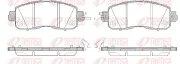Bremsbelagsatz, Scheibenbremse Vorderachse REMSA 1517.04