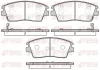 Bremsbelagsatz, Scheibenbremse Vorderachse REMSA 1676.02