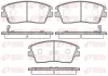 Bremsbelagsatz, Scheibenbremse Vorderachse REMSA 1676.02