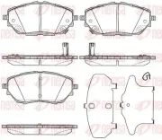 Bremsbelagsatz, Scheibenbremse REMSA 1786.02