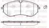 Bremsbelagsatz, Scheibenbremse Vorderachse REMSA 1857.00