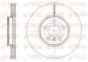 Bremsscheibe Vorderachse REMSA 61596.10