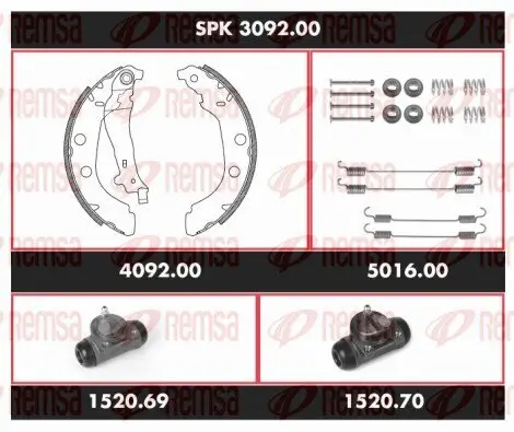 Bremsensatz, Trommelbremse REMSA SPK 3092.00