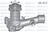 Wasserpumpe, Motork&uuml;hlung DOLZ F118