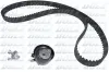 Zahnriemensatz DOLZ SKD133