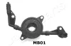 Ausrücklager JAPANPARTS CF-MB01 Bild Ausrücklager JAPANPARTS CF-MB01