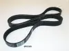 Keilrippenriemen JAPANPARTS DV-6PK1900
