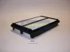 Luftfilter JAPANPARTS FA-424S Bild Luftfilter JAPANPARTS FA-424S