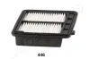 Luftfilter JAPANPARTS FA-446S