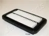 Luftfilter JAPANPARTS FA-830S