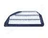 Luftfilter JAPANPARTS FA-846S