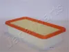 Luftfilter JAPANPARTS FA-K15S